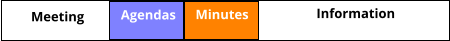Information Minutes Agendas Meeting